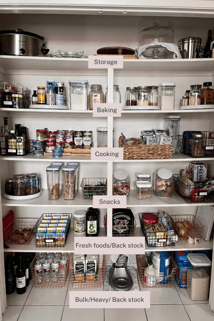 Pantry Organization Ideas